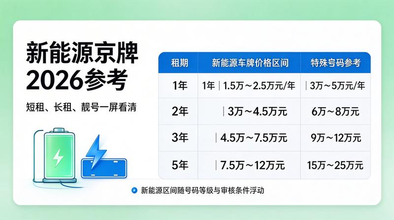 业务洽谈会议室